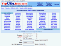 Indiana Employment