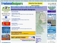Website Design Overland Park