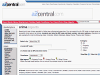AZCental.com Crime Reports