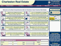 Charleston Real Estate Guide
