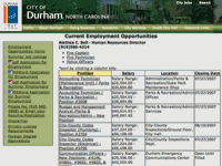 Employment in Durham, NC - City of Medicine