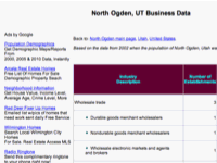 North Ogden, UT Business Data