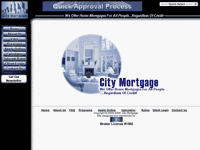 City Mortgage