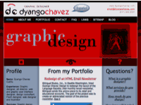 Dyango Chavez