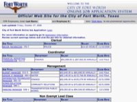 Job Openings for the City of Fort Worth