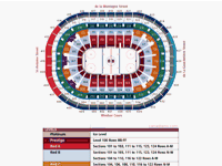 Bell Centre Seating Layout