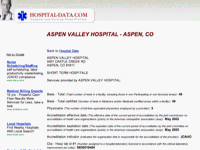 Aspen Valley Hospital (Aspen, Co)