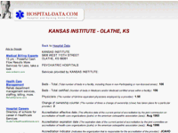 Kansas Institute (Olathe, Ks)