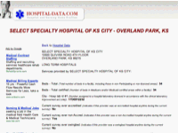 Select Specialty Hospital Of Ks City (Overland Park, Ks)