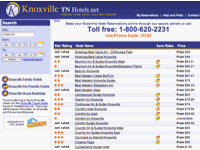 Knoxville TN Hotels.net
