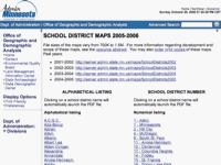 School District Listings