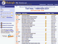 Raleigh NC Hotels.net