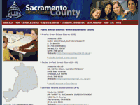 Public School Districts, Sacramento County
