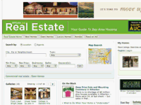 Real Estate on SF Gate