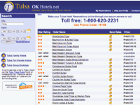Tulsa OK Hotels.net